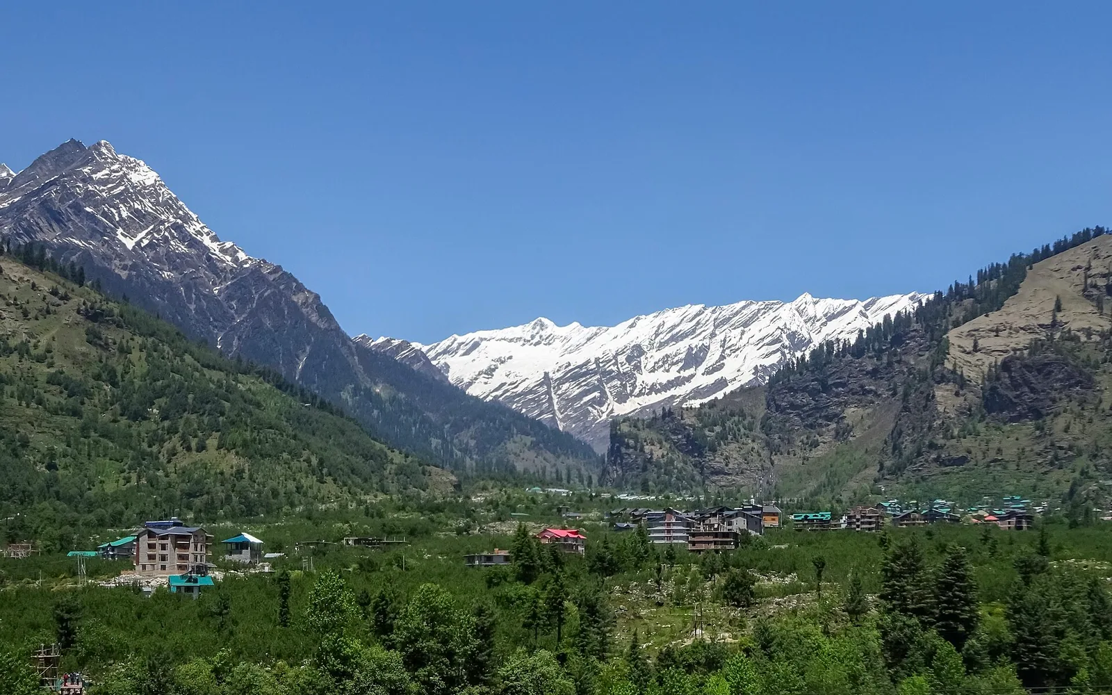Himachal Pradesh Travel Guide travel scene in India