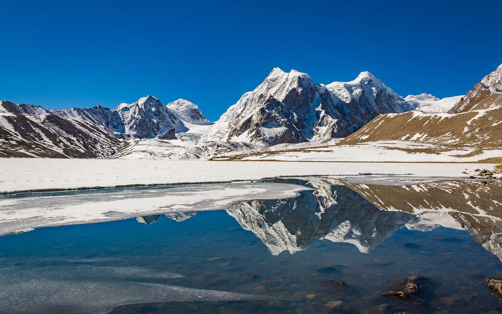 Sikkim Travel Guide travel scene in India